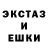 Кетамин VHQ Axis5HD